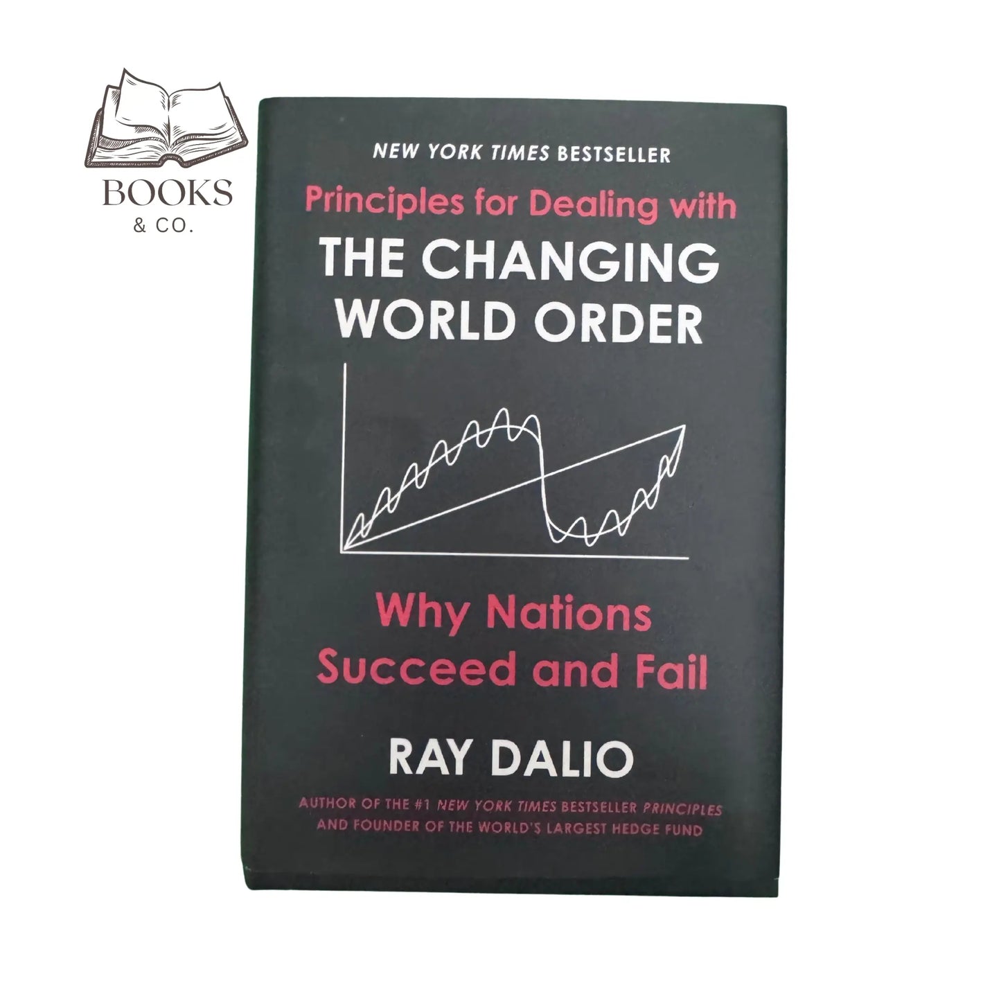 Principles for Dealing with the Changing World Order: Why Nations Succeed and Fail