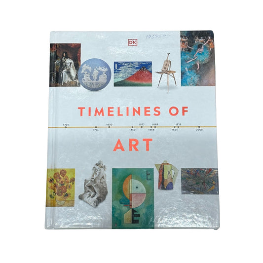 Timelines of Art
